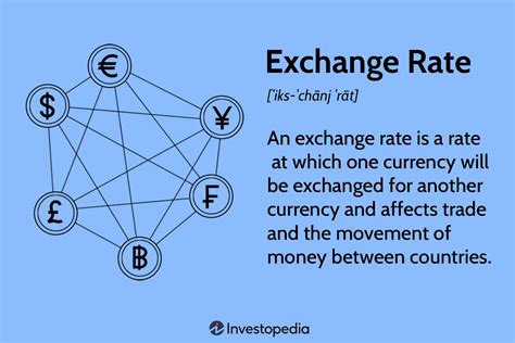 payoneer current exchange rate|Currency exchange at low rates for business payments .
